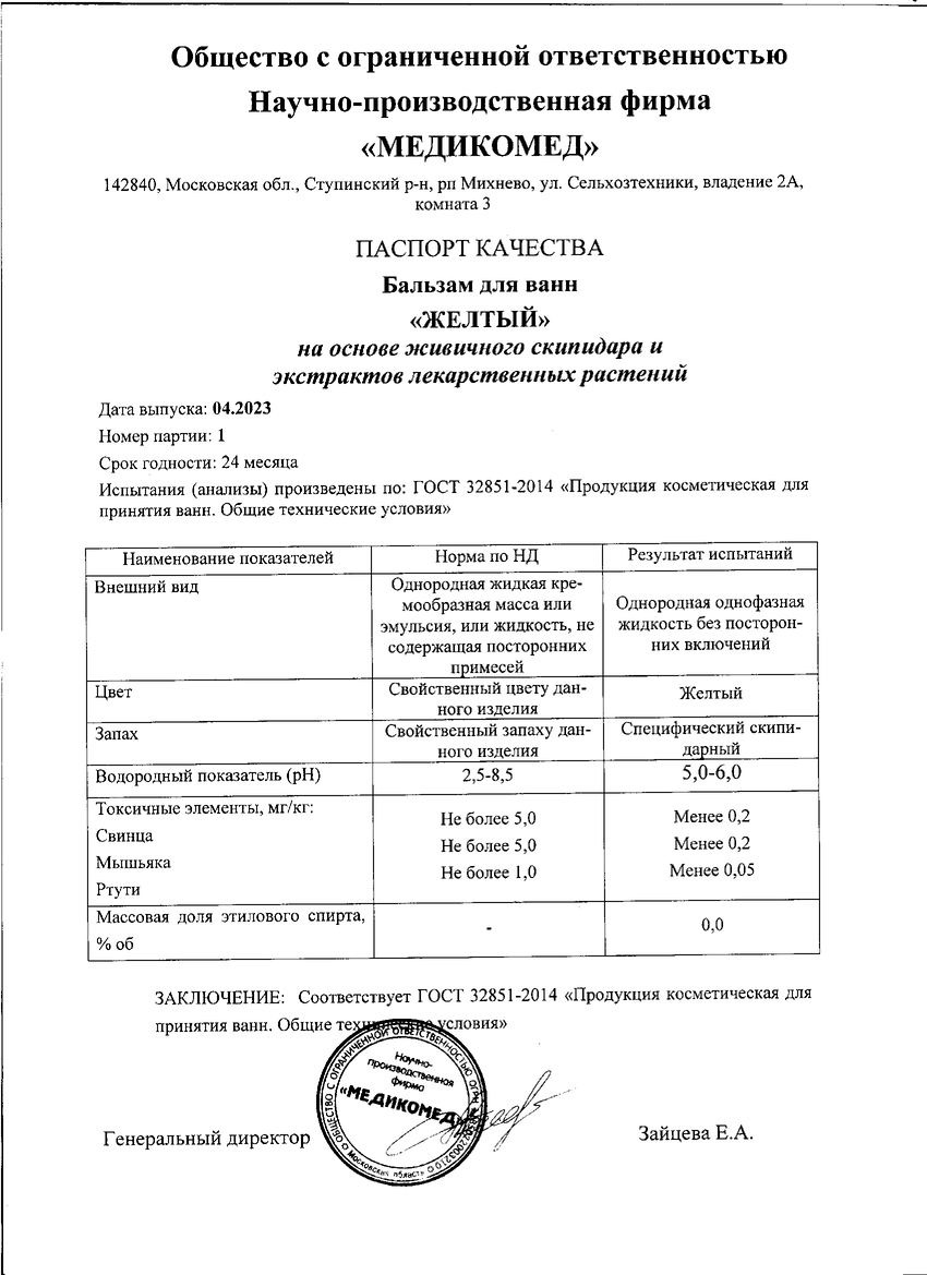 Паспорт №042023